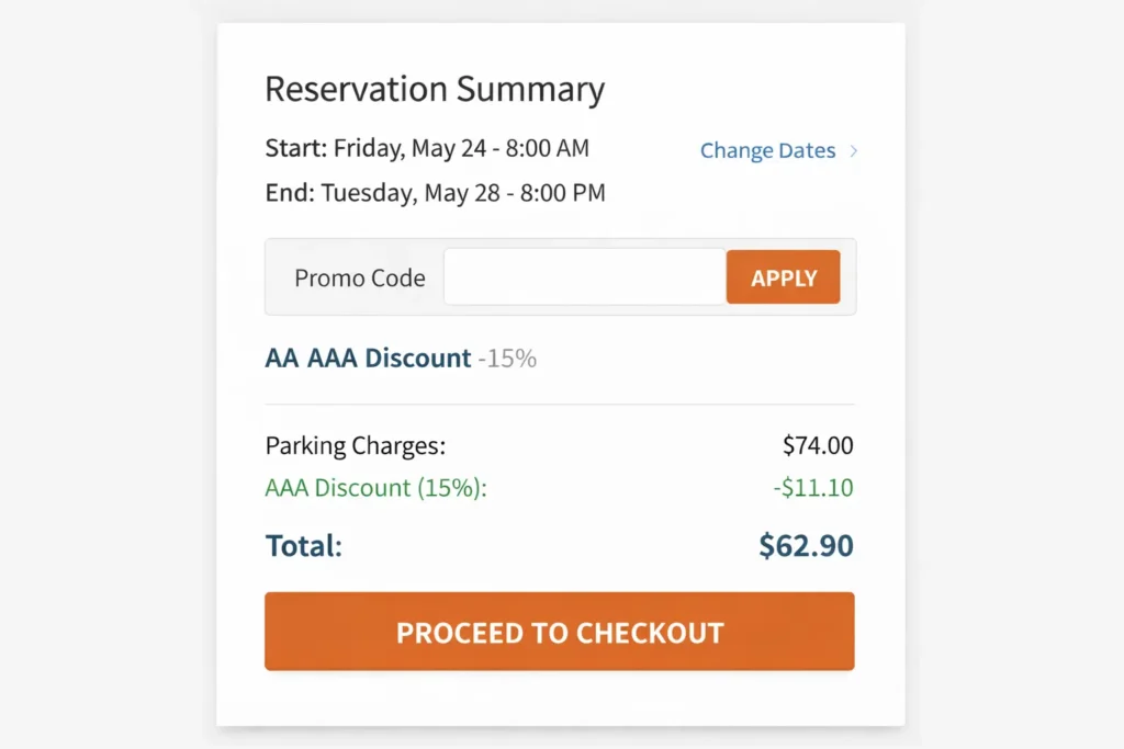 AAA discount code for ParkDIA parking